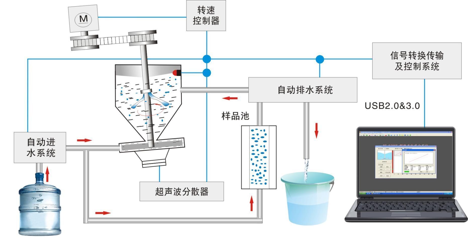 第5頁(yè)-13